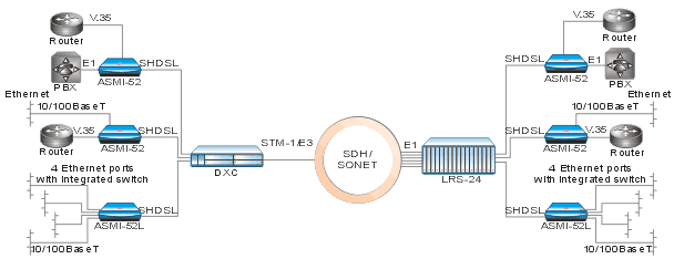 Asmi-52_Diagram_0606