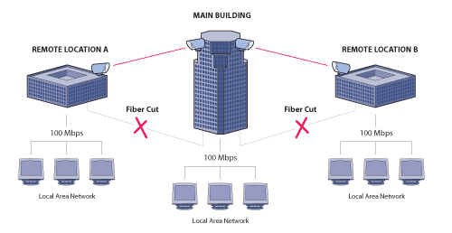 DiagramDisaster_photo_1005