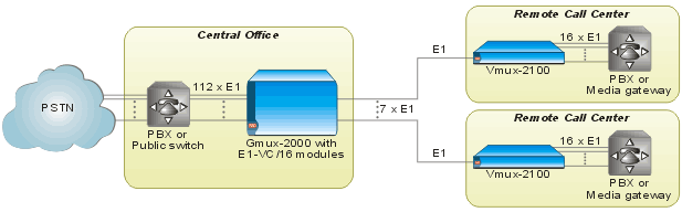 Gmux-2000_Diagram_3_0606