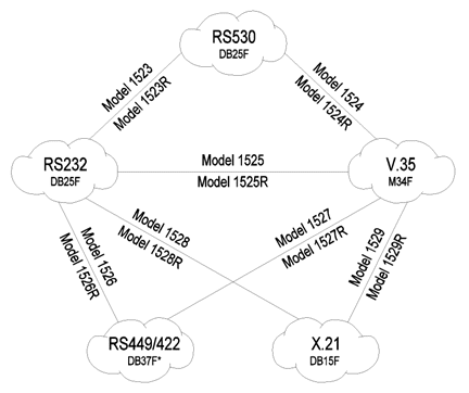 IFCloud2.GIF (14960 bytes)