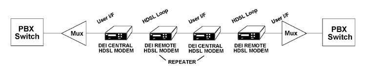 Repeater2.JPG (28226 bytes)