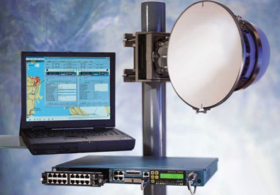 Licensed Microwave Radio Uni50 7 38 Ghz 16e1 16t1 E3 T3 Ethernet Radio